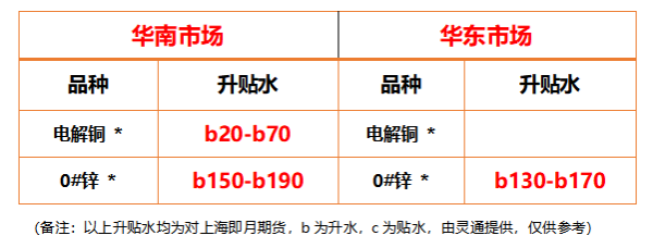 https://ltmall.oss-cn-shenzhen.aliyuncs.com/uploads/assets/images/{5AC2A73C-8E5F-B4F0-F96C-C8E8C7D7EB27}.png